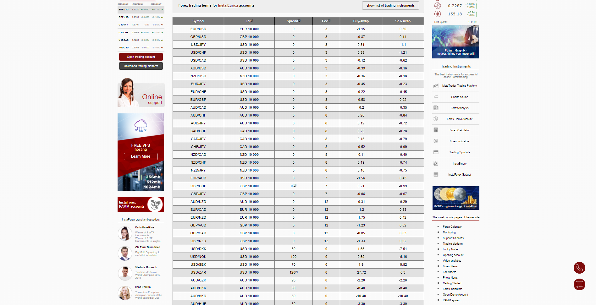 Insta.Eurica spread sample